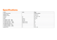 Load image into Gallery viewer, ผ้าซิลิก้า High Silica Fabric FC-S-N0-M080